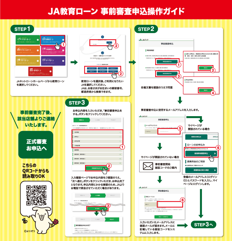 JA教育ローン 事前審査申込操作ガイド