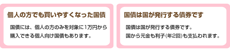 個人の方でも買いやすくなった国債、国債は国が発行する債券です